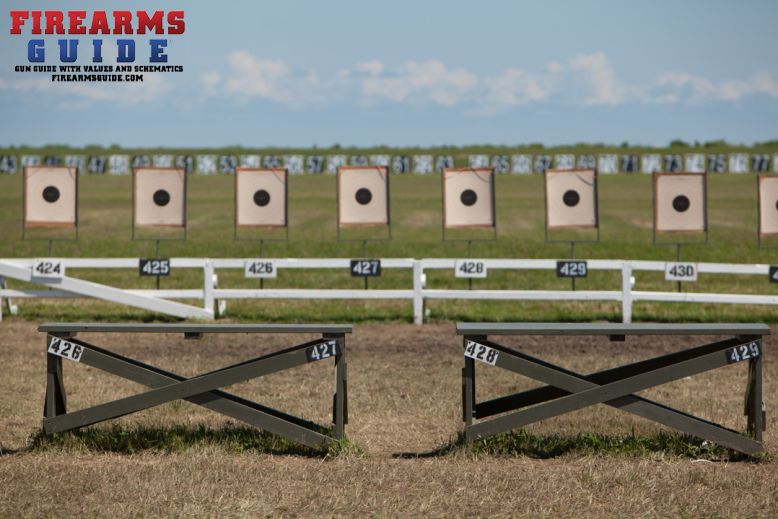 Civilian Pistol Marksman Stuns Camp Perry Jonathan Shue of Team Cabot