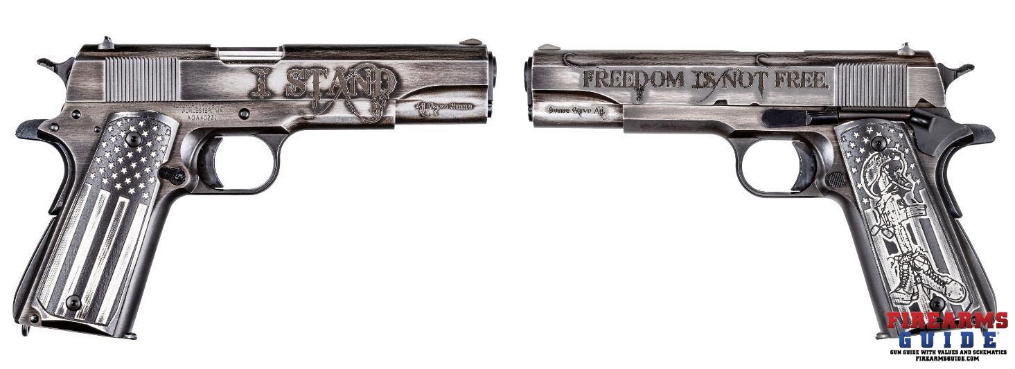 auto ordnance i stand 1911 auto ordnance i stand 1911