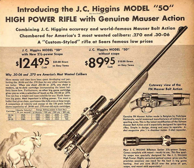 House Brands Gun Models and original manufacturers