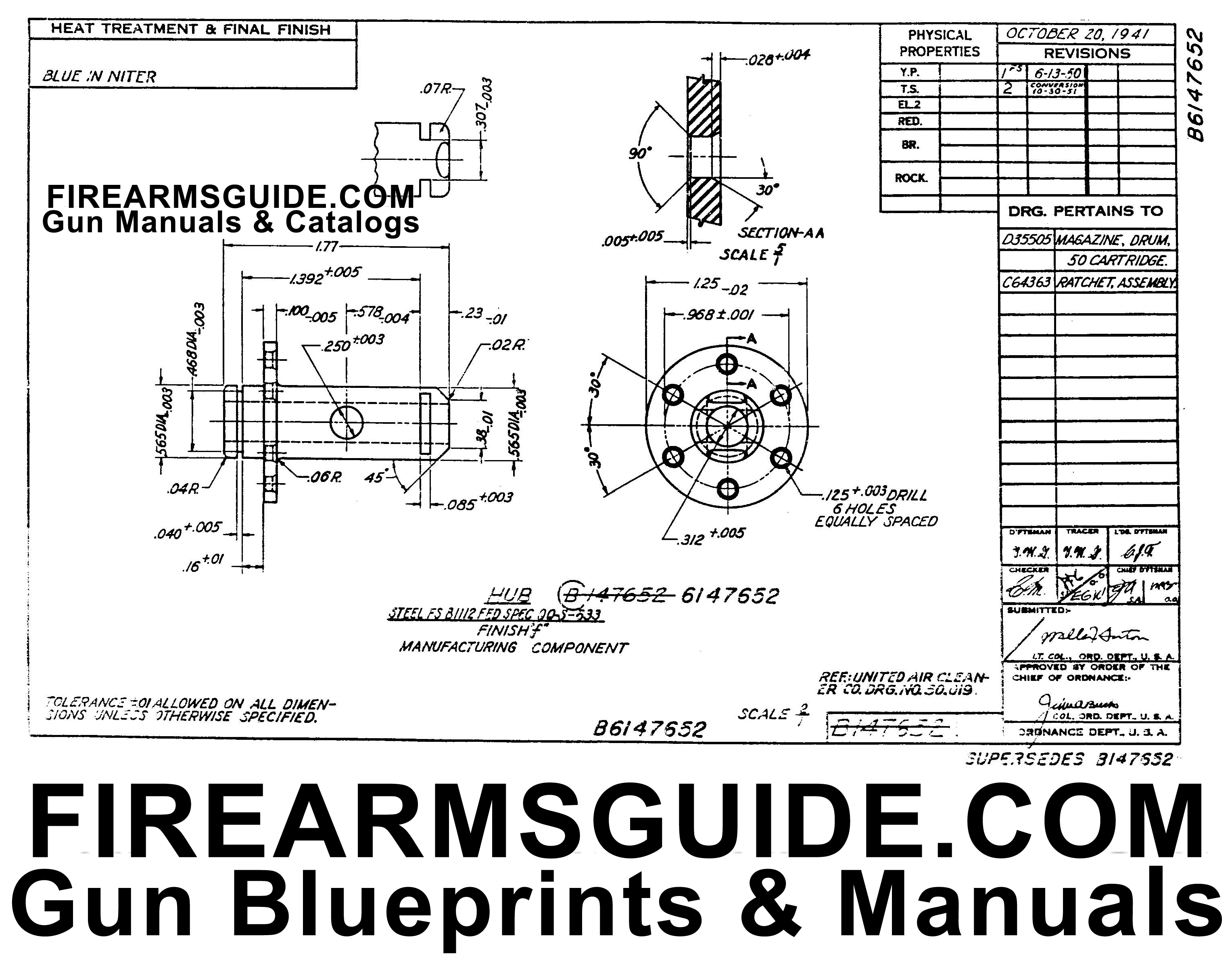 A Detailed Guide to Gunsmithing, Disassembling, Fixing and Assembling Firearms