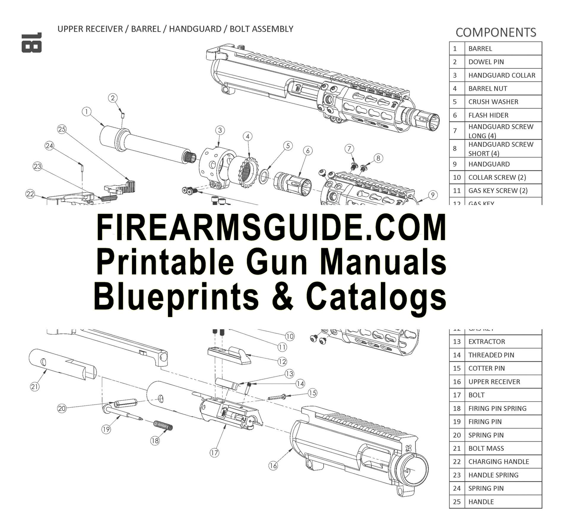 GUNSMITHING LIBRARY with over 24,200 Printable Gun Blueprints, Schematics,  Manuals and Old Guns & Ammo Catalogs