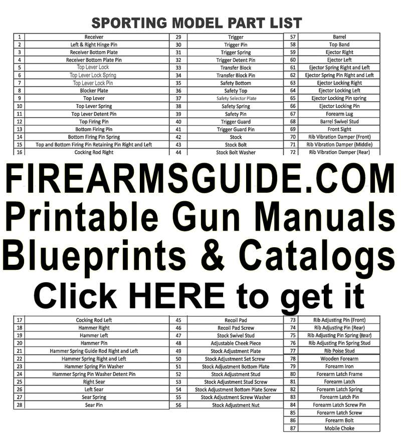 Printable Gun Manuals, Blueprints, Schematics and Guns & Ammo Catalogs